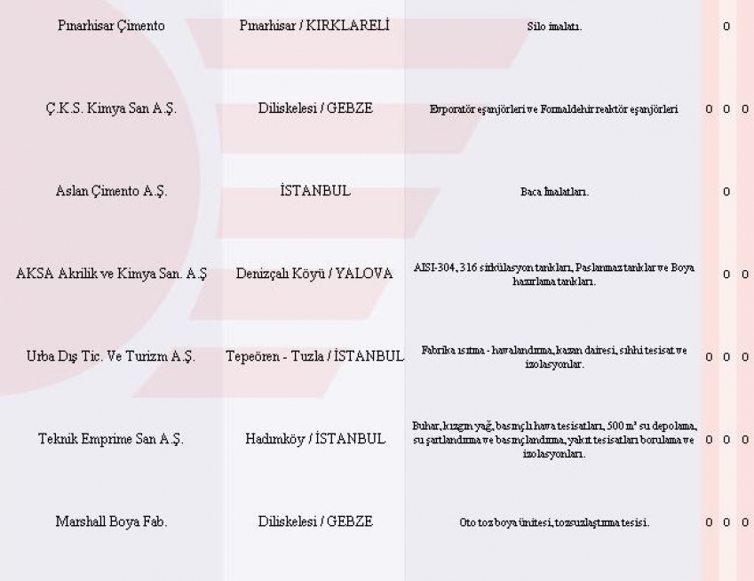 gallery/ekran alıntısı2