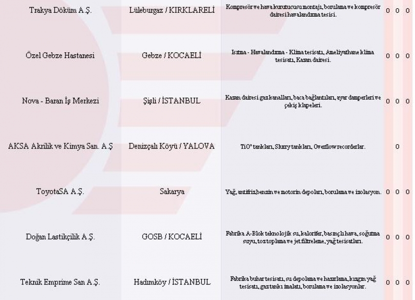 gallery/ekran alıntısı1